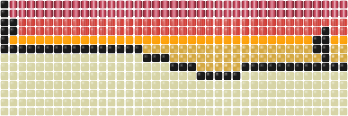 Desert Sunset — Loom bead pattern