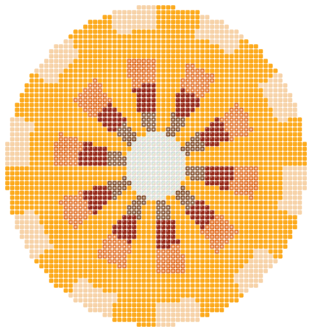 Desert Sun — Loom bead pattern