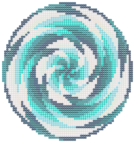 Ocean Ripple — Loom bead pattern